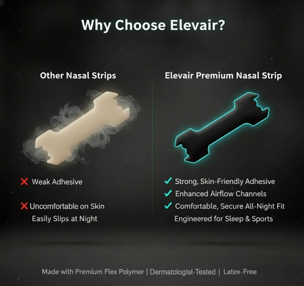 Premium Nasal Strips