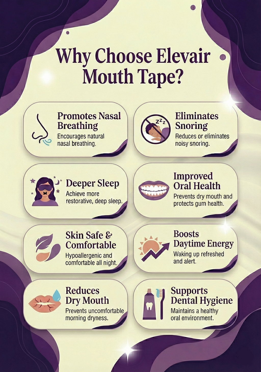 Premium Mouth Tape